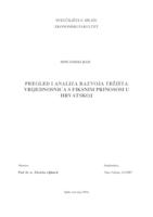 prikaz prve stranice dokumenta PREGLED I ANALIZA RAZVOJA TRŽIŠTA VRIJEDNOSNICA S FIKSNIM PRINOSOM U HRVATSKOJ