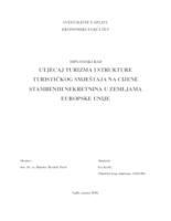 prikaz prve stranice dokumenta UTJECAJ TURIZMA I STRUKTURE TURISTIČKOG SMJEŠTAJA NA CIJENE STAMBENIH NEKRETNINA U ZEMLJAMA EUROPSKE UNIJE