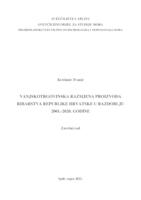 Vanjskotrgovinska razmjena proizvoda ribarstva Republike Hrvatske u razdoblju 2001.-2020. godine